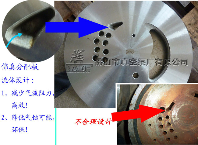 真空泵吸排氣孔設(shè)計對比